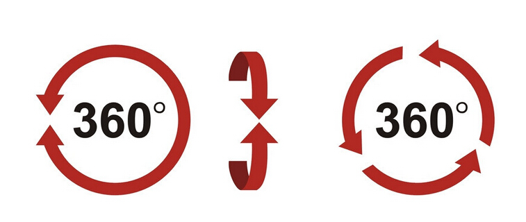 ʲô360ιˮ